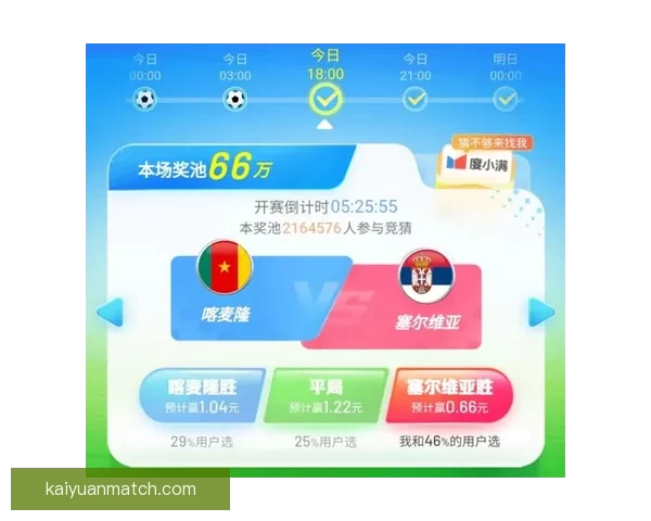 世界杯赛事体育竞猜赔率分析与投注策略全面解读