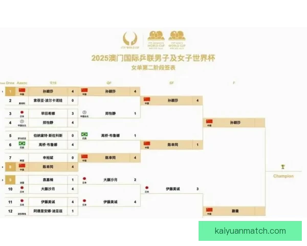 围绕美加墨世界杯竞猜官网解析赛事预测技巧与球迷互动平台指南