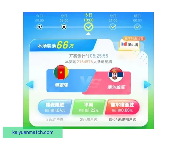 世界杯比分预测与数据分析助你科学制定竞猜策略