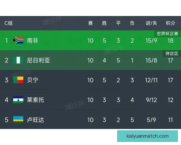 围绕美加墨世界杯竞猜官网解析赛事预测技巧与球迷互动平台指南
