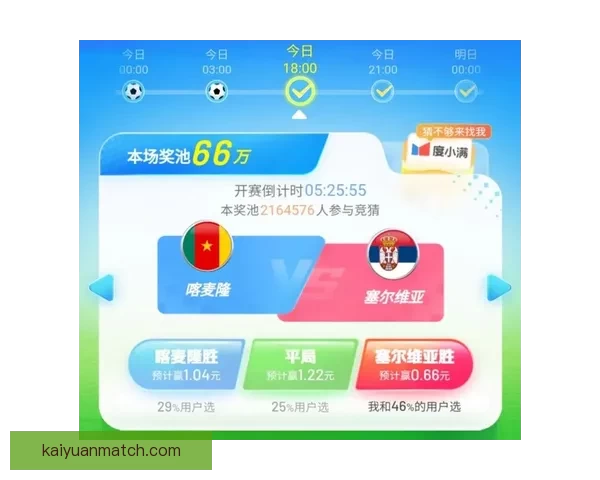 世界杯比分预测与数据分析助你科学制定竞猜策略
