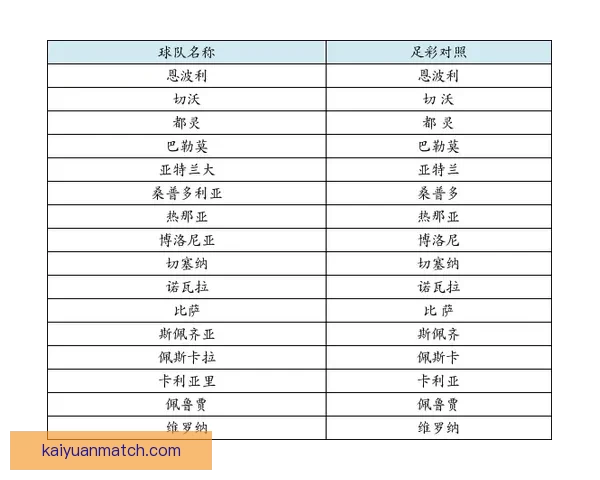 体育竞猜赔率解析与分析 助你轻松掌握投注技巧与风险控制