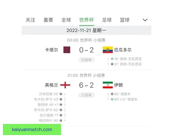 世界杯竞猜投注网站带你轻松预测赛事结果赢取大奖乐享足球激情 世界杯竞猜投注网站带你轻松预测赛事结果赢取大奖乐享足球激情